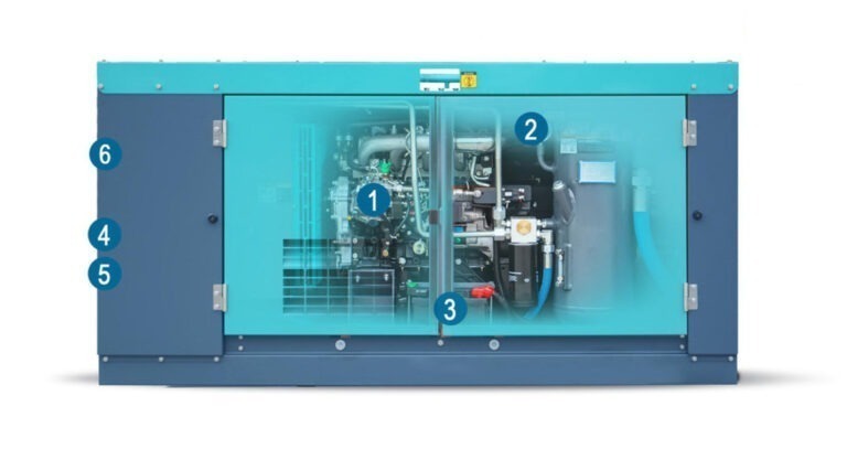 Box Type Air Compressors for Sale